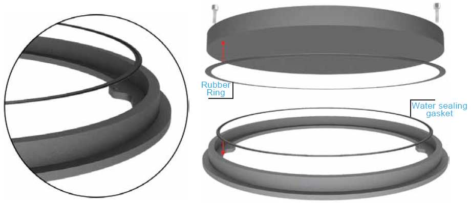 Rubber Ring, Water sealing gasket